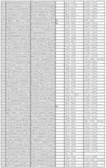 Figure 112011031303859-pct00215