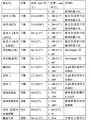 Figure BPA00001420648300561