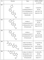 Figure imgf000061_0001