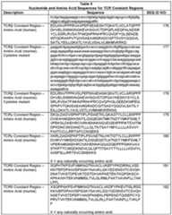 Figure imgf000093_0001