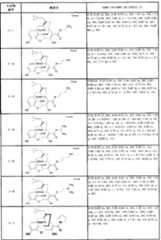 Figure imgf000083_0002