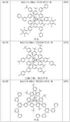 Figure BDA0001926598900001671