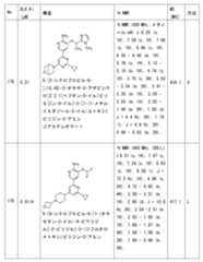 Figure 2023011775000268