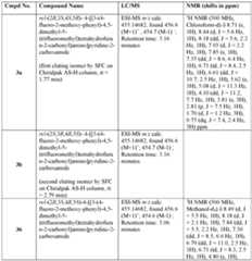 Figure imgf000219_0001