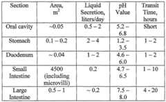 Figure imgf000008_0001