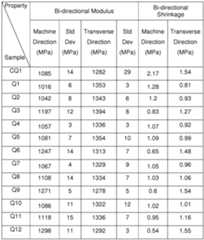 Figure imgf000147_0001