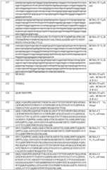 Figure BDA0003877999510001721