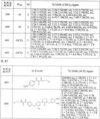 Figure 2005800266964100002004082