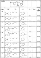 Figure imgf000157_0001