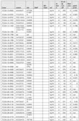 Figure imgf000473_0001