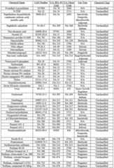 Figure imgf000180_0001