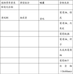 Figure BDA00003363594800681