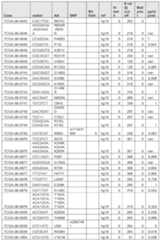 Figure imgf000521_0001