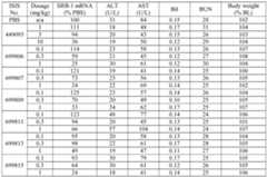 Figure imgf000677_0001