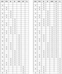 Figure PCTCN2022073808-appb-000001