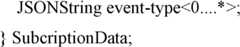 Figure BDA0000136169300000291