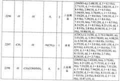 Figure 2005800266964100002007541