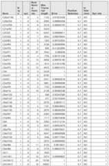 Figure imgf000930_0001