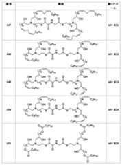 Figure 0007488193000089