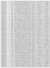 Figure imgf000247_0001