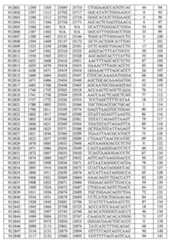 Figure 108131991-A0202-12-0149-822