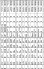 Figure imgf000166_0001