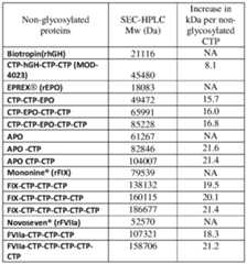 Figure imgf000114_0001