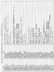 Figure 112010002911839-pct00059