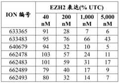 Figure BDA0002715438180001652