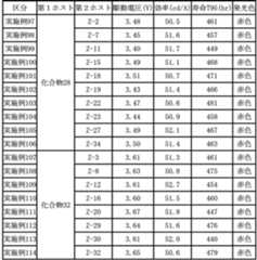 Figure 0007197076000167