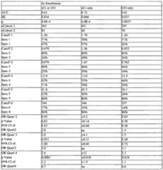 Figure imgf000226_0002