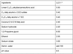 Figure imgf000050_0001