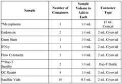Figure imgf000151_0001