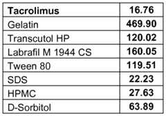 Figure imgf000083_0003