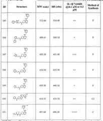 Figure imgf000126_0001