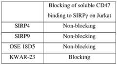 Figure imgf000077_0001