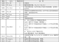 Figure BDA00002755913600062