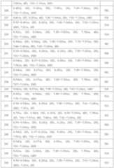 Figure 112013072804751-pat00069