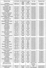 Figure imgf000049_0001