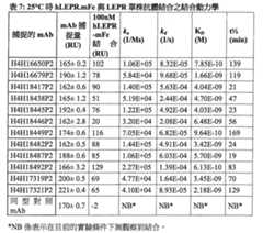 Figure 105132493-A0202-12-0045-18