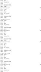 Figure IDA0002976854360003131