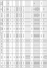 Figure imgf000418_0001