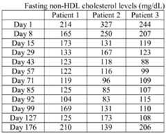 Figure imgf000099_0003