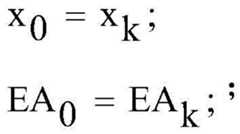 Figure FDA0002272628360000042