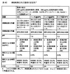 Figure 0007097478000057