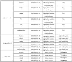 Figure imgf000023_0002