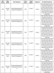 Figure imgf000110_0001