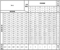 Figure BDA0002305051410000111