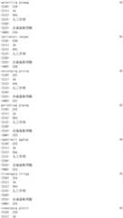 Figure IDA0002976854360000481