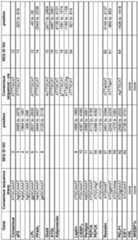 Figure imgf000049_0001